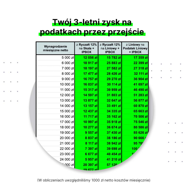 pravnaipbox - Ambasly